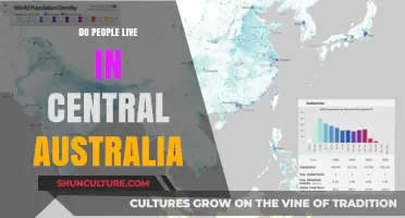 Living in Australia's Outback: Who and Why?