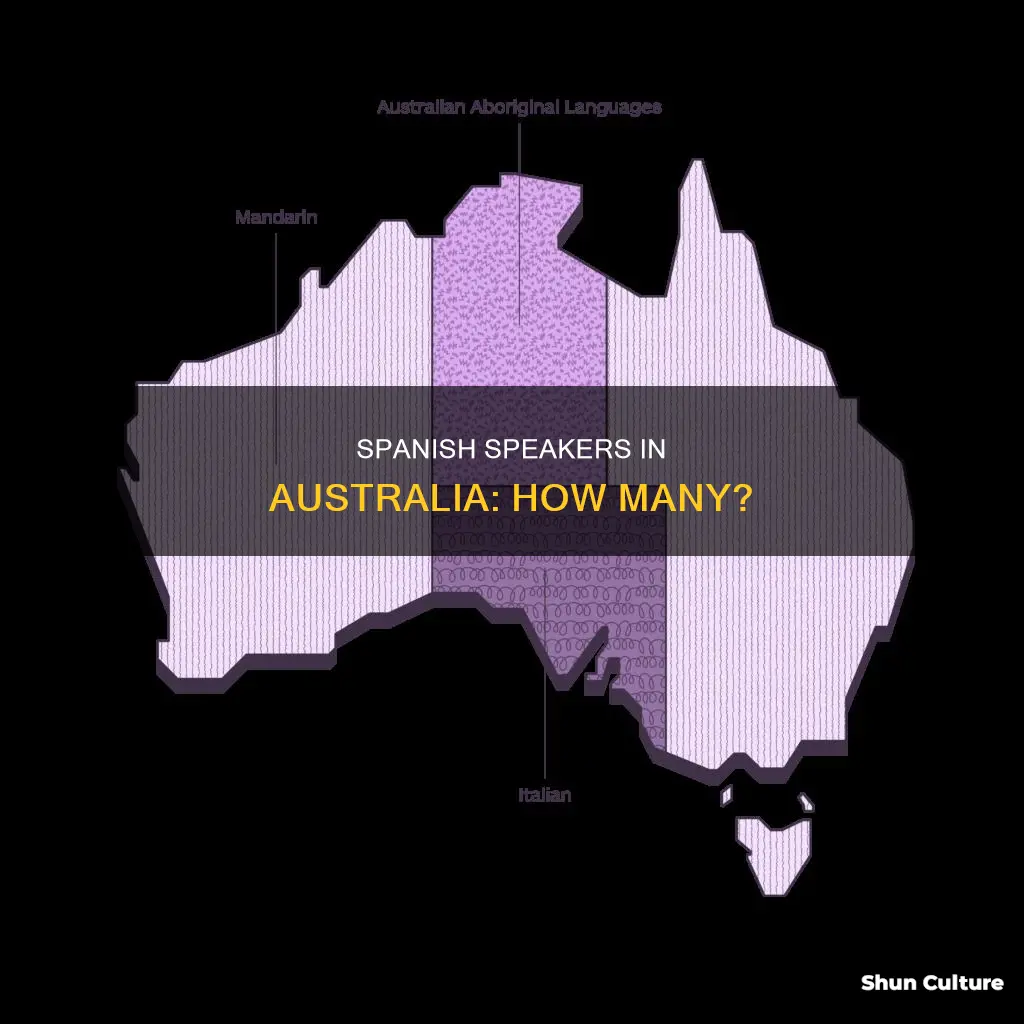do people speak spanish in australi