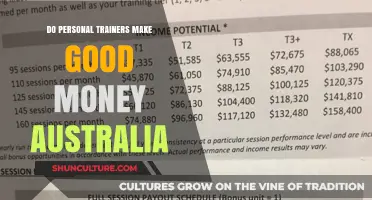 Personal Trainer Pay in Australia: Is It Lucrative?