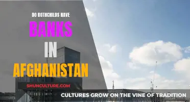 The Rothschilds and Afghanistan's Financial Sector: A Hidden Connection?