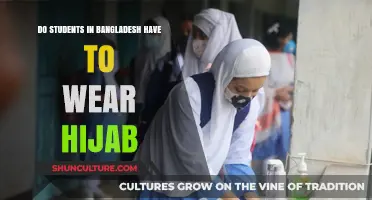 Hijab in Bangladesh Schools: Understanding Dress Code Policies for Students