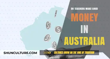 Teachers' Salaries in Australia: Are They Well-Paid?