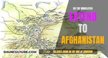 The Himalayan Reach: Exploring Afghanistan's Connection to the Majestic Range