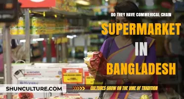 Exploring Bangladesh's Retail Landscape: Are There Commercial Chain Supermarkets?