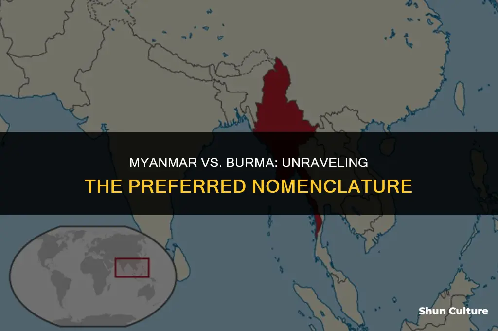 do they prefur burma or myanmar