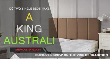 Single Beds to King: Australia's Guide