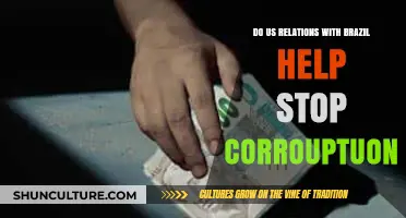 U.S.-Brazil Relations: A Tool to Combat Corruption in Latin America?