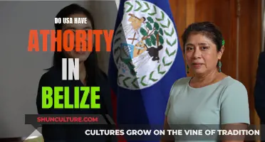 Who Rules Belize? Understanding US Influence