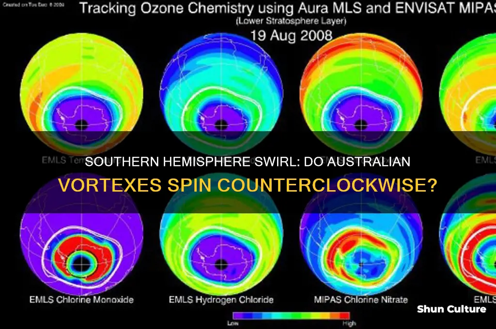do vortexes go the other way in australia