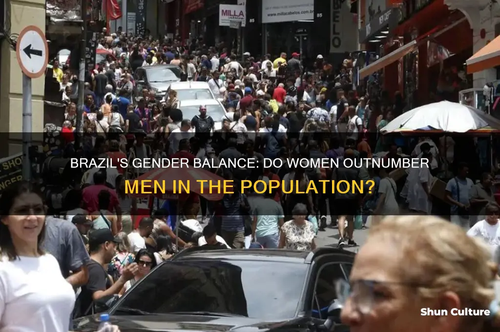 do women outnumber men in brazil