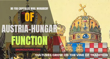 The Dual Monarchy: Austria-Hungary's Capitalization Rules