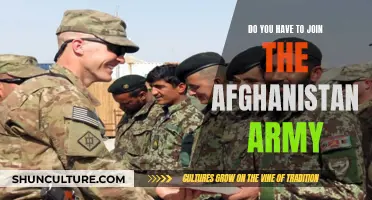 Joining the Ranks: Exploring Mandatory Military Service in Afghanistan