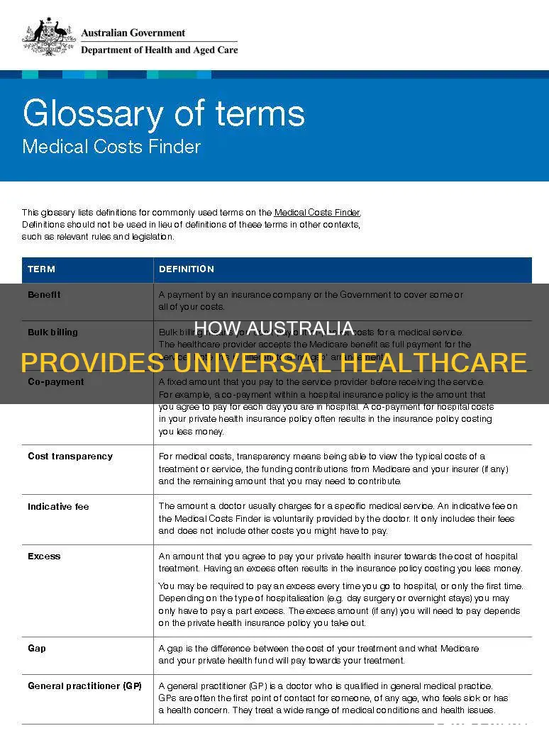 do you have to pay for health care in australia
