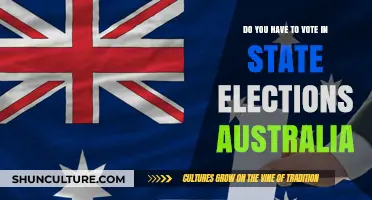 State Elections: Your Vote, Your Voice, Australia