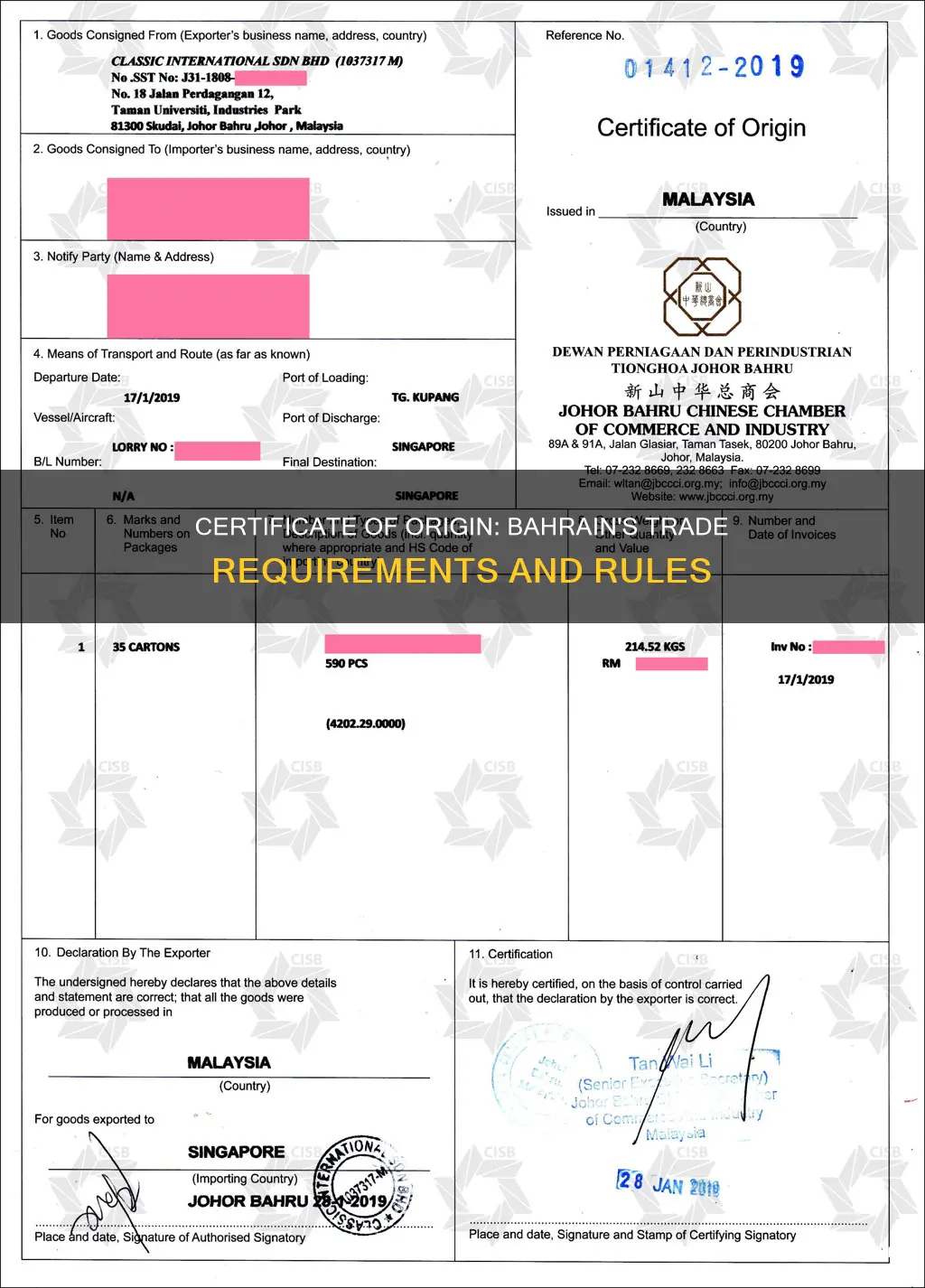 do you need a certificate of origin for bahrain