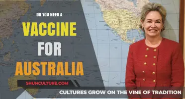 Traveling to Australia? Vaccine Requirements You Need to Know