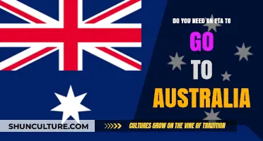 Do You Need an ETA to Visit Australia? Essential Travel Info