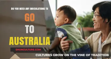 Traveling to Australia: Essential Inoculations and Health Tips for Visitors