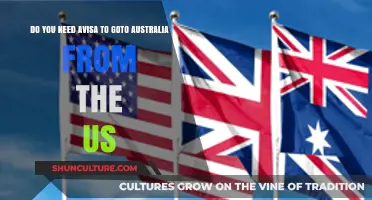 Do You Need a Visa to Visit Australia from the US?