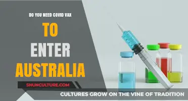 Traveling to Australia: COVID-19 Vaccine Requirements Explained
