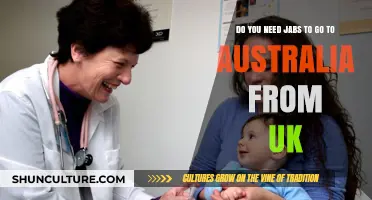 Traveling to Australia from the UK: Essential Vaccination Requirements Explained
