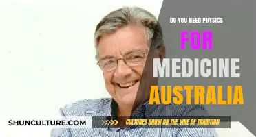 Physics in Medicine: Essential Requirement or Optional Extra in Australia?