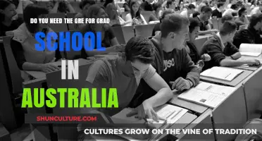 Is the GRE Required for Australian Graduate School Admissions?
