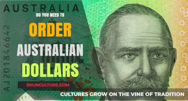Should You Order Australian Dollars for Your Next Trip Down Under?