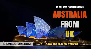 UK to Australia Travel: Essential Vaccination Requirements Explained