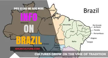 Exploring 23andMe's Insights: Uncovering Brazil's Genetic Heritage and Ancestry