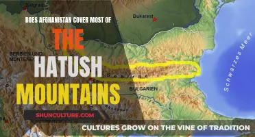 The Hatush Mountains: Afghanistan's Majestic Range