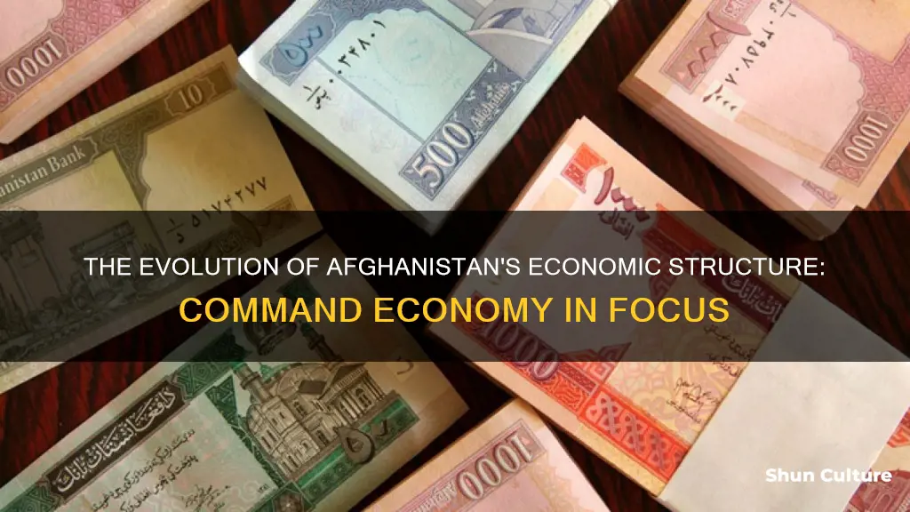 does afghanistan have a command economy