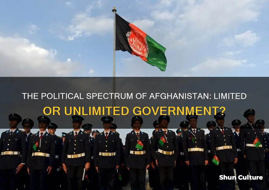 does afghanistan have a limited or unlimited government