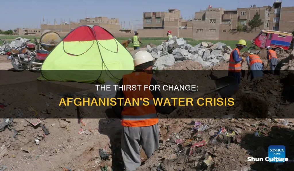 does afghanistan have clean water