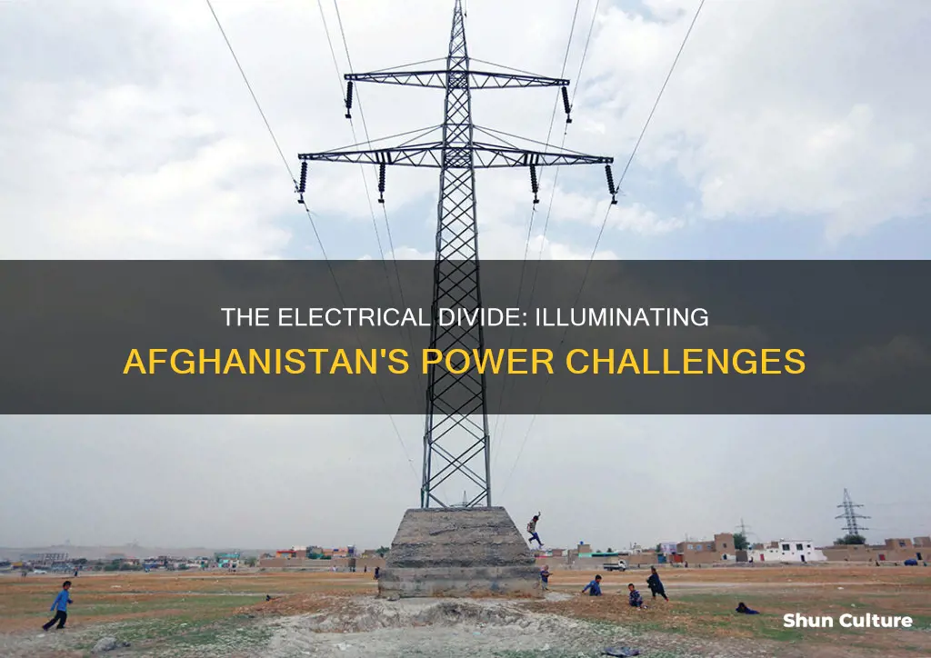 does afghanistan have electricity