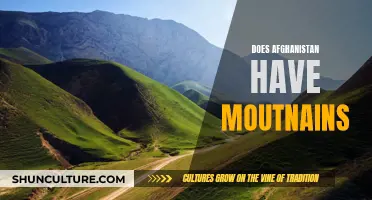 The Mountainous Landscape of Afghanistan: A Geographic Overview