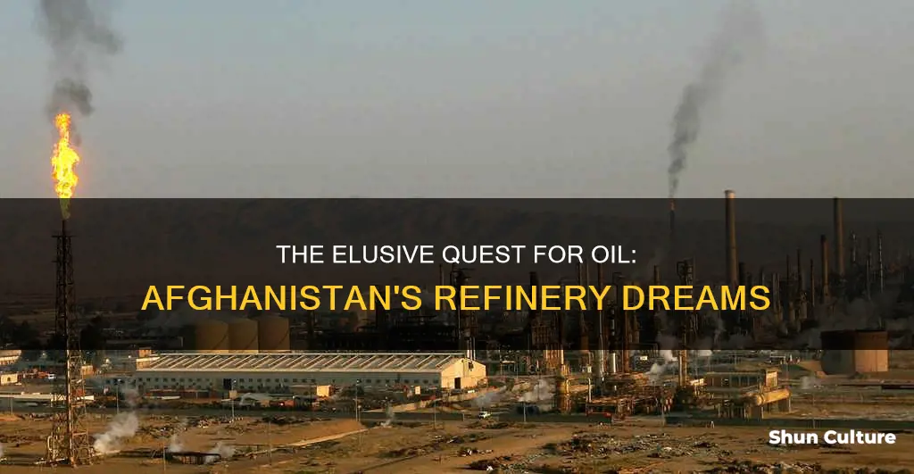 does afghanistan have oil refineries