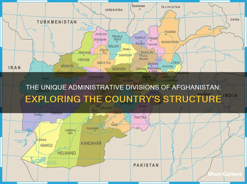 does afghanistan have states