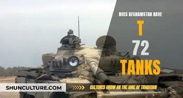 The Elusive Presence: Afghanistan's T-72 Tank Mystery