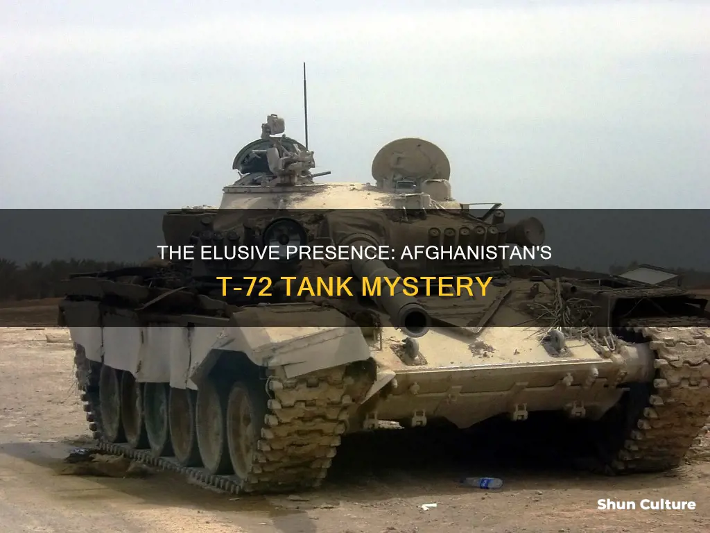 does afghanistan have t 72 tanks