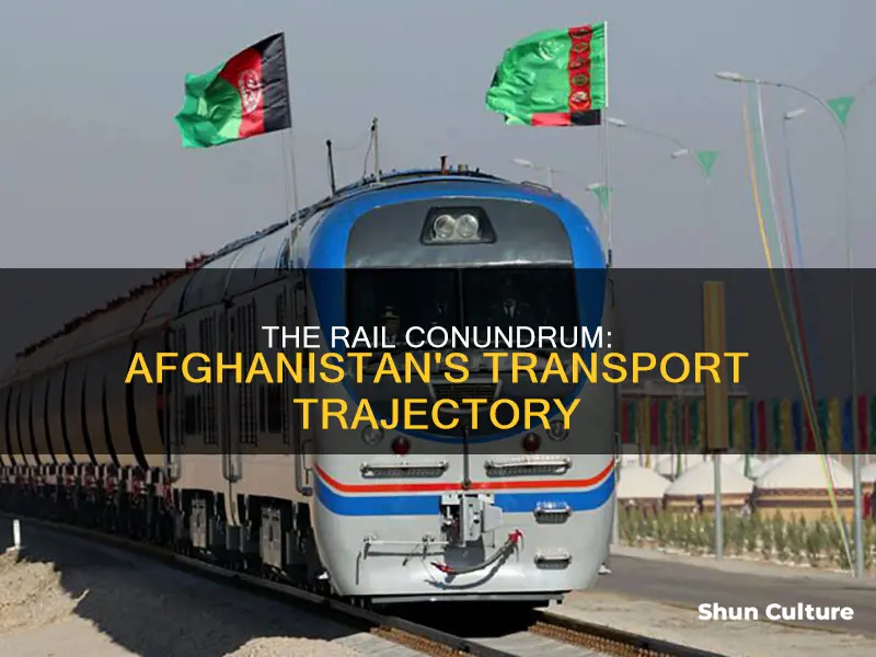 does afghanistan have trains