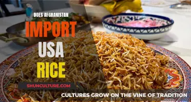 The Rice Route: Tracing USA-Afghanistan Trade Ties