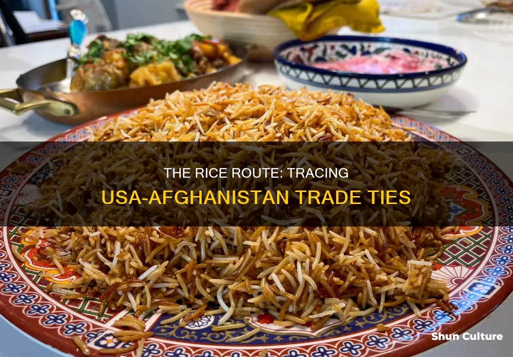 does afghanistan import usa rice