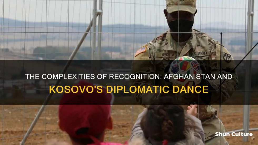 does afghanistan recognize kosovo