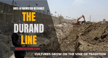 The Durand Line Dispute: Afghanistan's Unrecognized Border