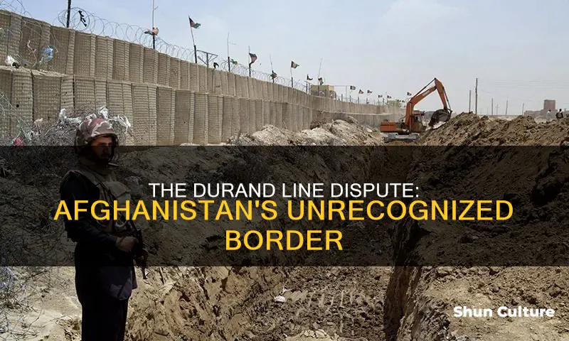 does afghanistan recognize the durand line