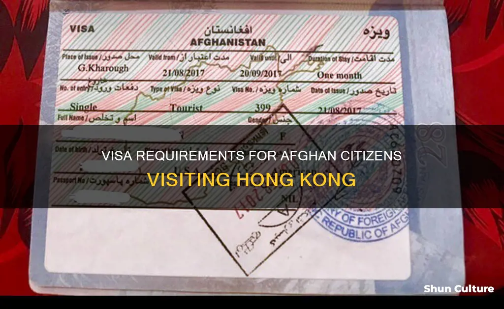 does afghanistan require visa to hong kong