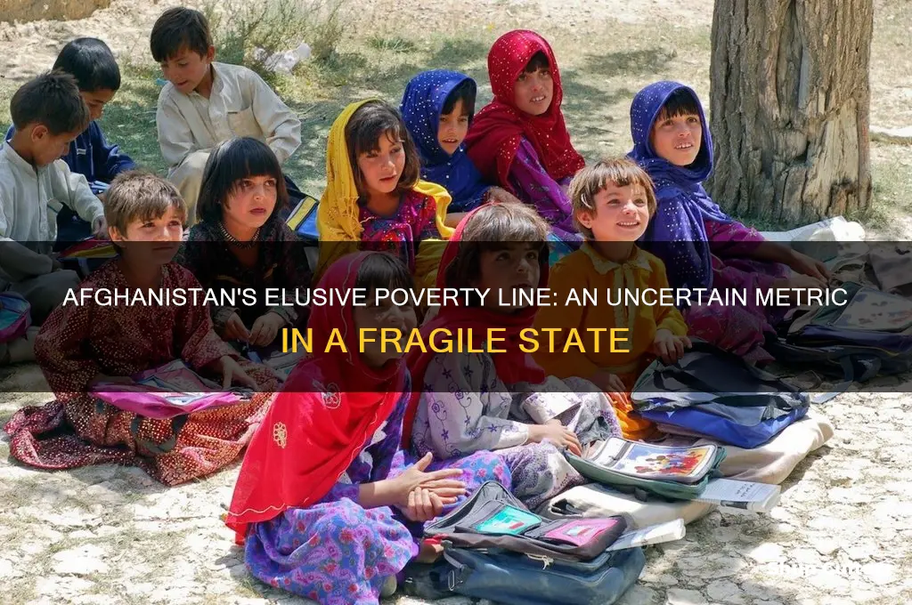 does afghanistan track poverty