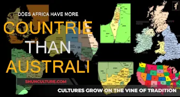 Exploring the Country Count: Africa vs Australia