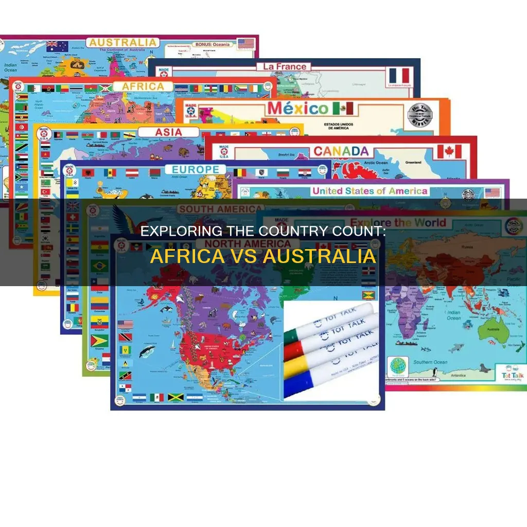 does africa have more countries than australia